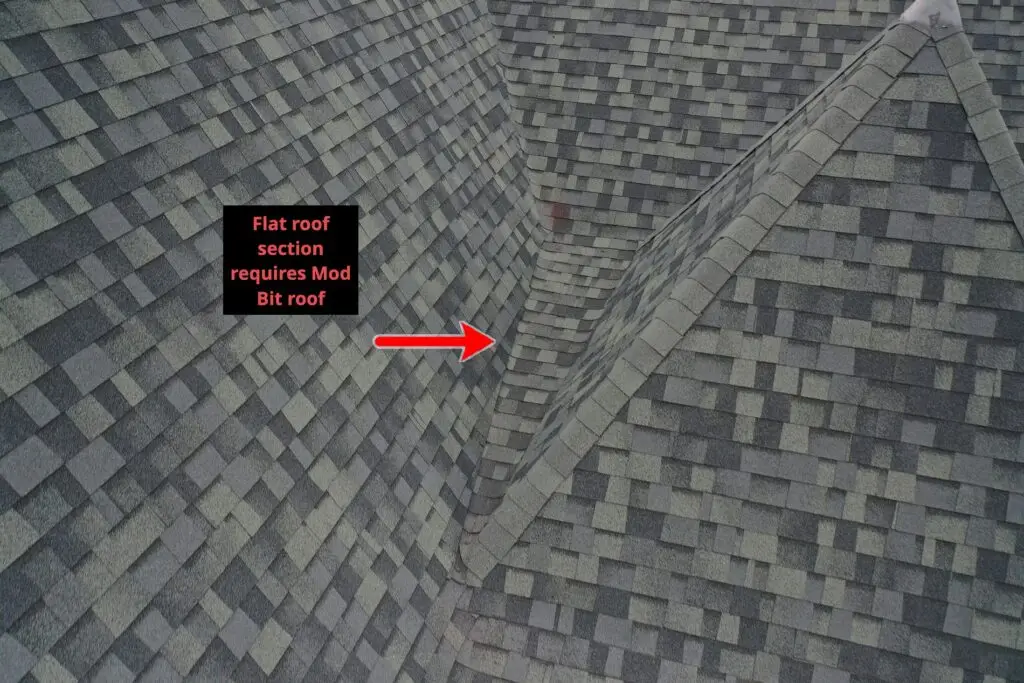Flat roof section incorrectly covered with shingles leading to roof leak in Frisco home